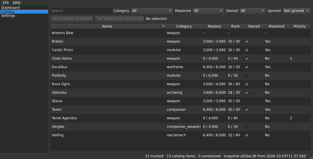 Tenno Ledger catalog page: a table of equipment with category, Mastery, rank, owned, mastered, and priority columns, with filters above it.